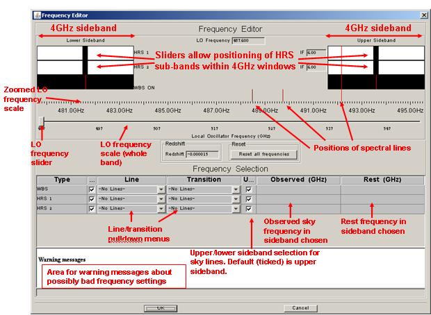 HIFI Frequency editor with labeled components. Frequency setting can be done with sliders (at top) or via the table (at bottom). A full description of the functionality available is available in the HSpot User's Manual. The number of spectrometer settings depends on the selection -- in this case it is for WBS & HRS being used simultaneously with HRS being used in its "nominal" resolution mode in band 1a.