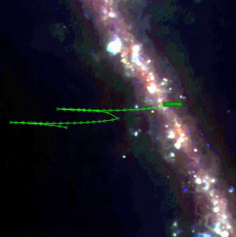 The path of (134340) Pluto between 2011 and the end of the mission superimposed on an IRAS image (red channel is 100 microns, green channel is 60 microns, blue channel is 25 microns). In 2011 it was embedded still deep in the clouds of the Galactic Centre region, making it essential to observe it as late as possible before the End of Helium, as it climbed southwards out of the Galactic Plane.