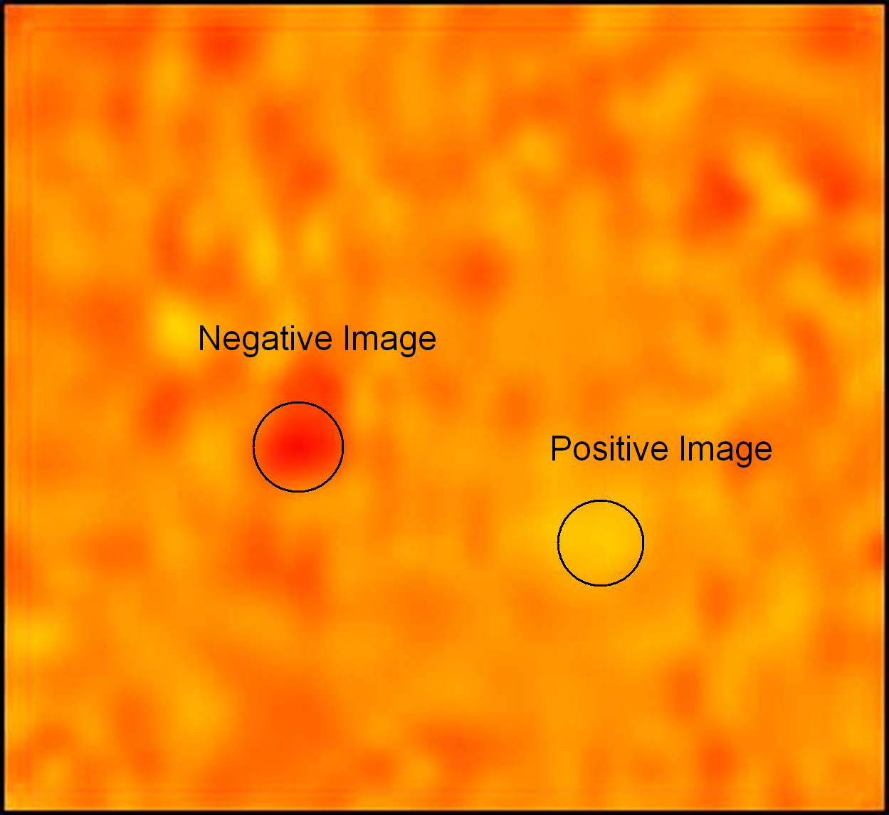 Beating the confusion limit for Solar System Objects. This SPIRE image of Makemake uses the technique of subtracting the background using the shift in position between two epochs and subtracting one frame from the other. The trans-Neptunian Object (TNO) Makemake has an estimated flux of 15mJy at 250 microns, with a confusion noise sigma of 6mJy. A weak, but clear detection is obtained in this image with 15 repetitions (NB: the confusion noise is effectively reached in 2 repetitions). This is thought to be the faintest target to be detected with SPIRE.