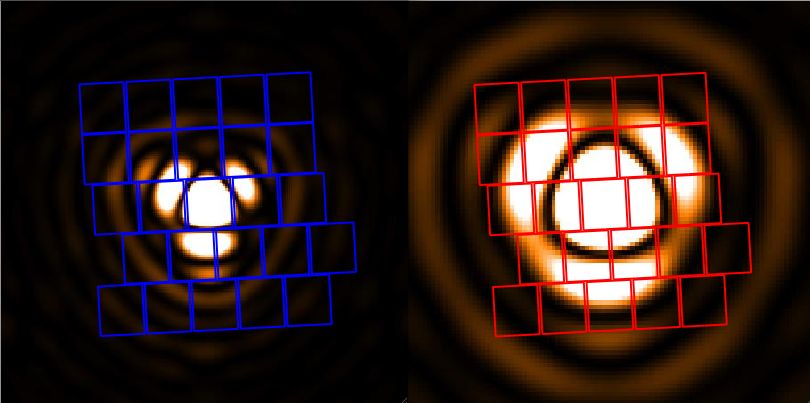 PACS spectrometer detector sampling of the telescope PSF at 75 µm (left) and 150 µm (right). Color scaling of the PSF is chosen toenhance the lobes and wings of the psf.