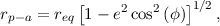           [    2   2   ]1∕2
rp-a = req  1- e cos (ϕ)    ,
