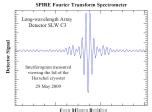 First SPIRE test interferogram, observed on May 29 using the SPIRE Fourier Transform Spectrometer